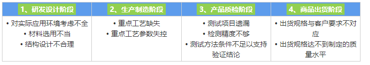 汽車連接器.png